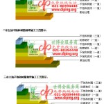 淮北不饱和树脂地坪，不饱和树脂防腐地坪,防腐蚀地坪施工厂家-缩略图2