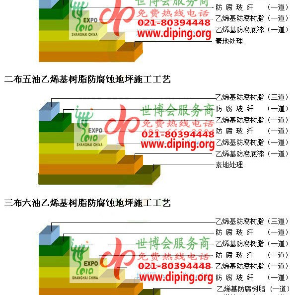 淮北乙烯基防腐蚀地坪,乙烯基酯地坪,乙烯基酯防腐蚀地坪,乙烯基重防腐蚀地坪,乙烯基重防腐地坪,乙烯基重防腐自流平地坪产品图2